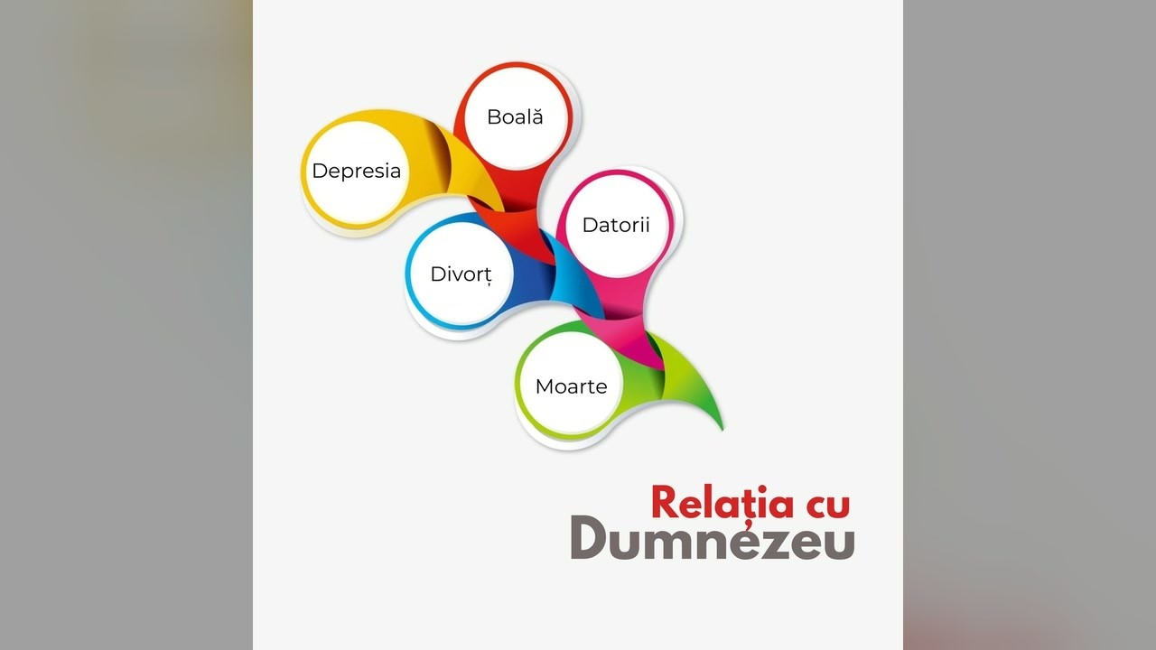 Imagine din predica „Relația cu Dumnezeu”